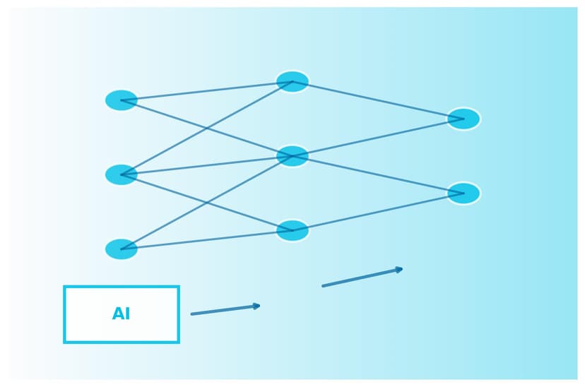 AI-Powered Transformation Services